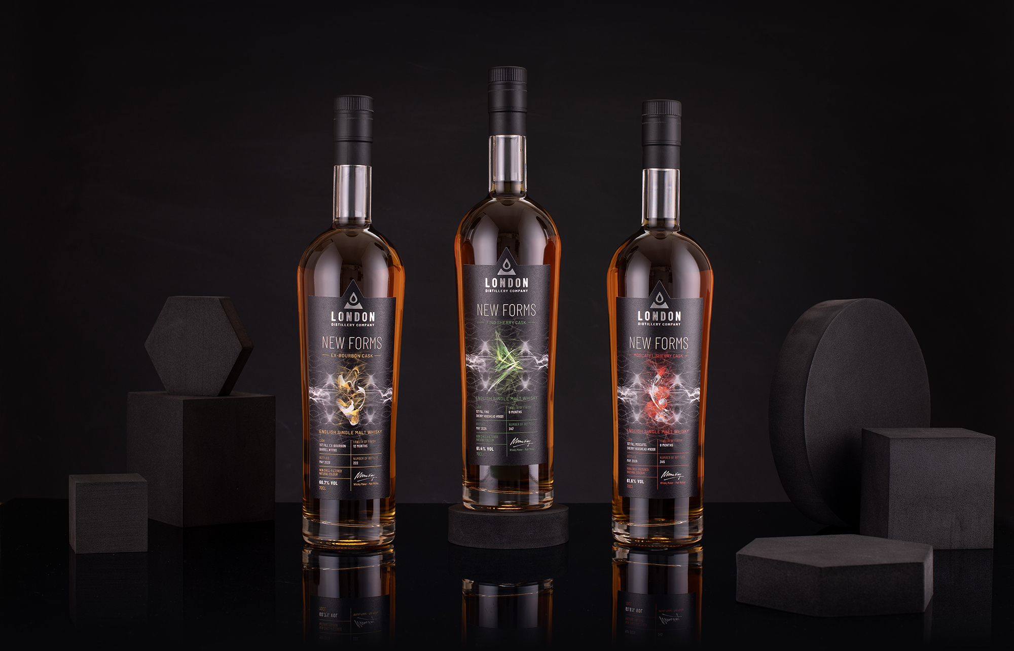 London Distillery Company New Forms