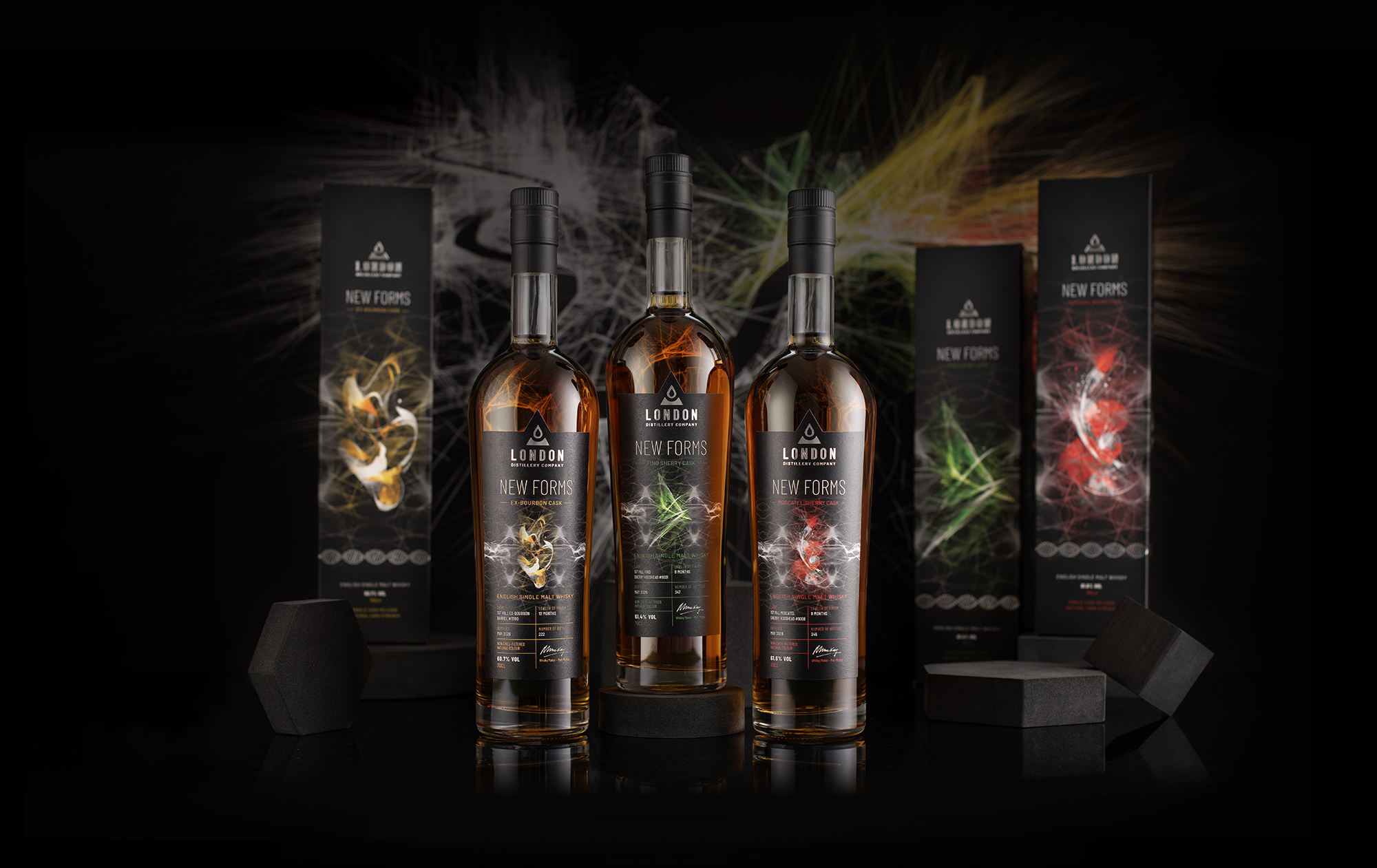 London Distillery Company New Forms