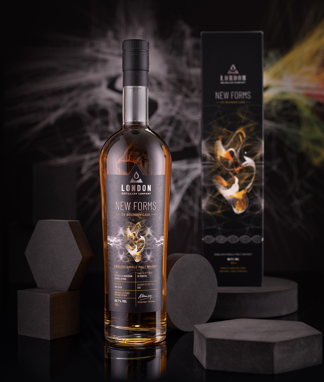 London Distillery Company New Forms