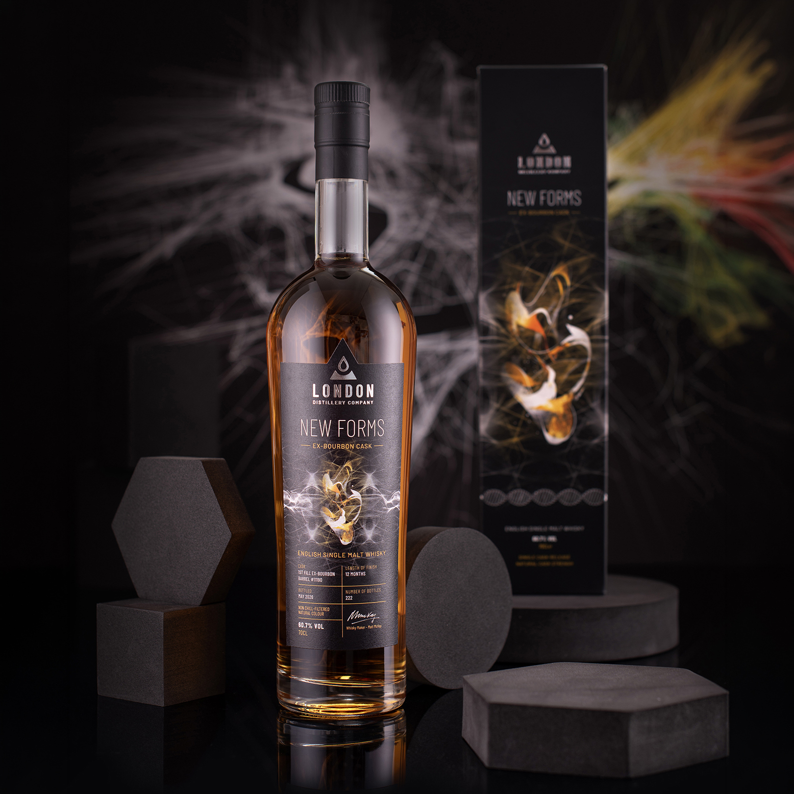 London Distillery Company New Forms
