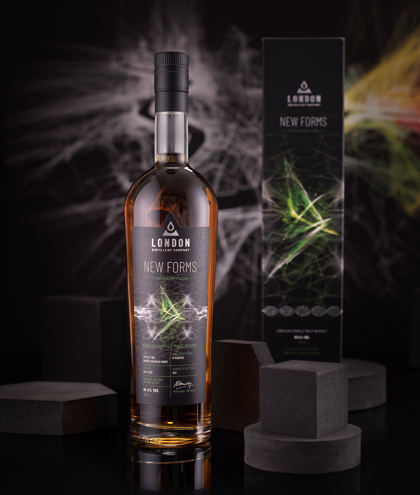 London Distillery Company New Forms