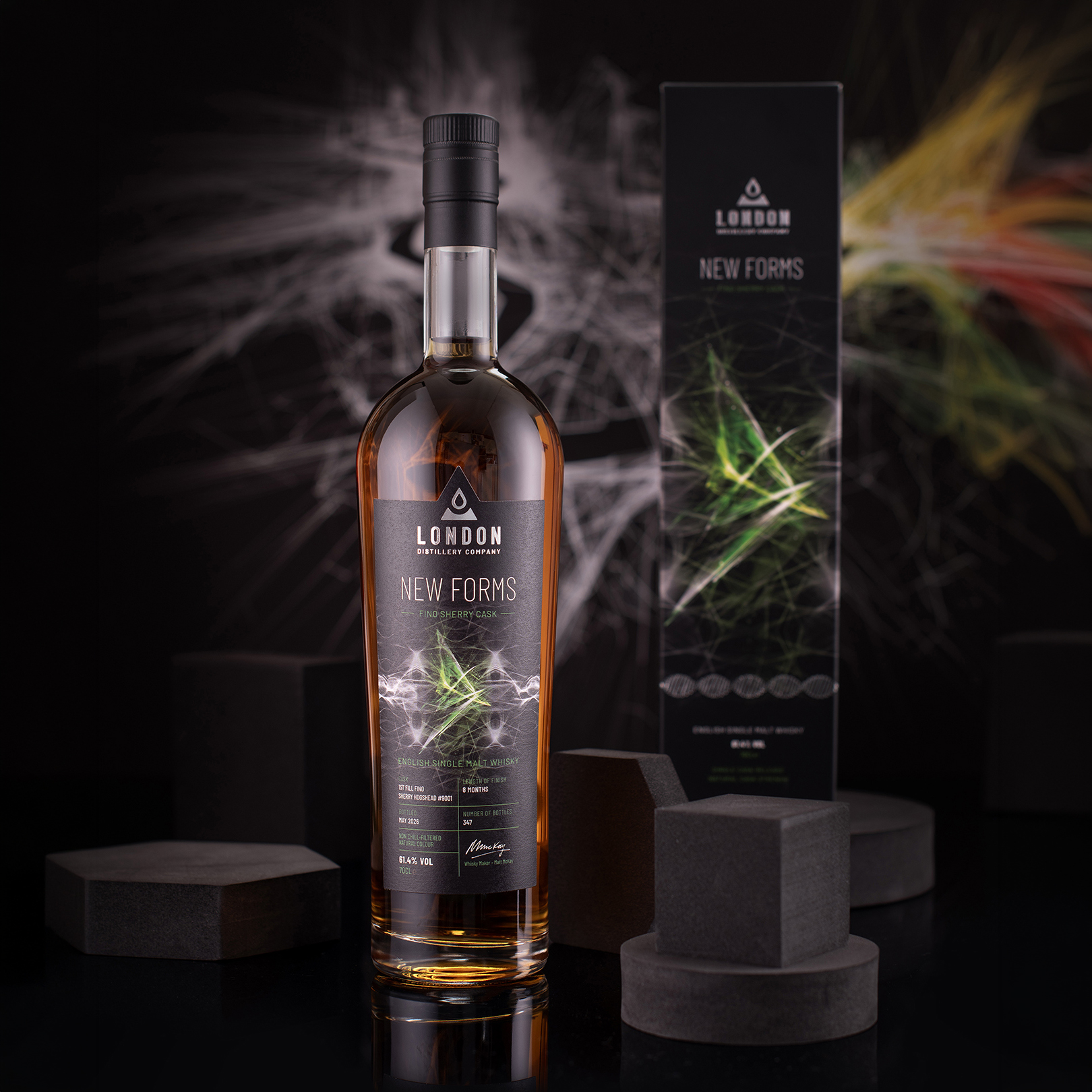 London Distillery Company New Forms