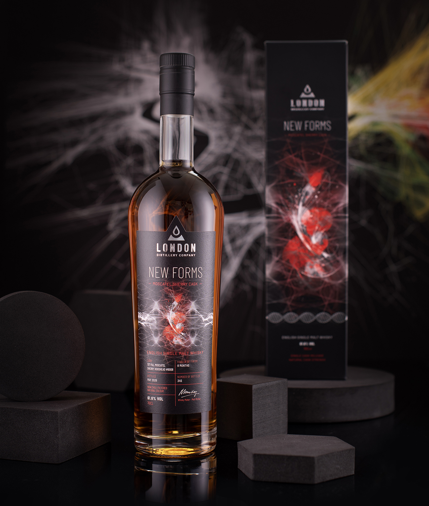 London Distillery Company New Forms