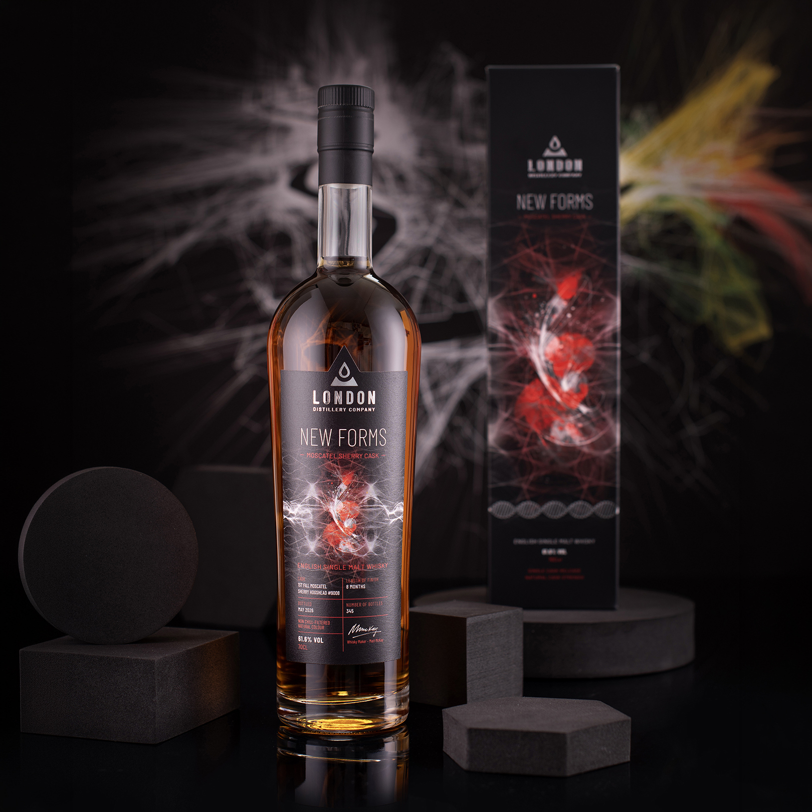 London Distillery Company New Forms